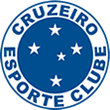 Imagem da matéria: Timão sob pressão: organizadas vão ao CT do Corinthians cobrar elenco