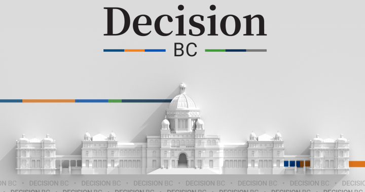 Resultados da eleição na Colúmbia Britânica de 2026: Vancouver-West End