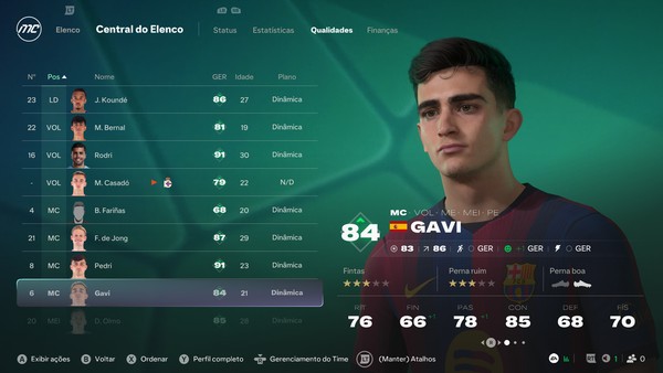 EA FC 27: 10 meias mais promissores para contratar no Modo Carreira