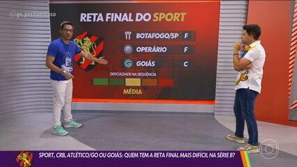 Cabral Neto analisa a sequência do Sport e adversários na reta final da Série B