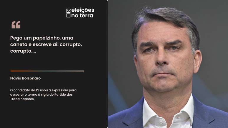 'Miliciano', 'malandro' e 'corrupto': veja as frases marcantes do debate da Band entre Lula e Flávio Bolsonaro