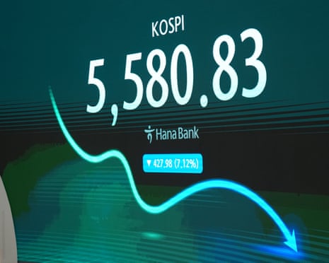 A Hana Bank screen shows the falling KOSPI stock index with a downward graph line